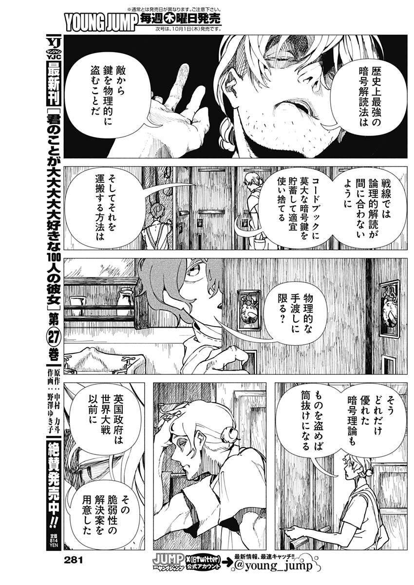 Enigmatica Chap 28 - Next Chap 29