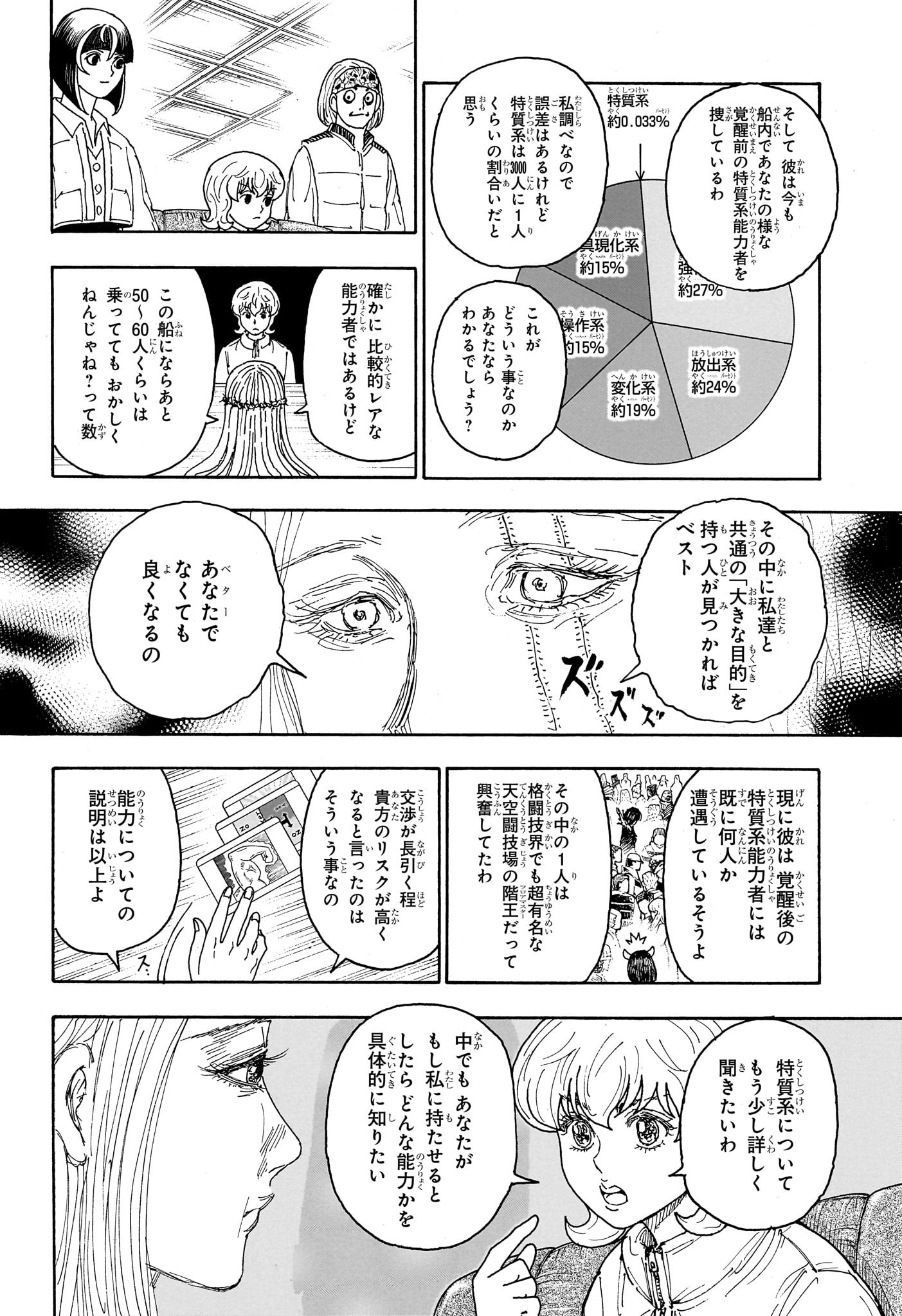 Hunter x Hunter Chap 408 - Next Chap 409