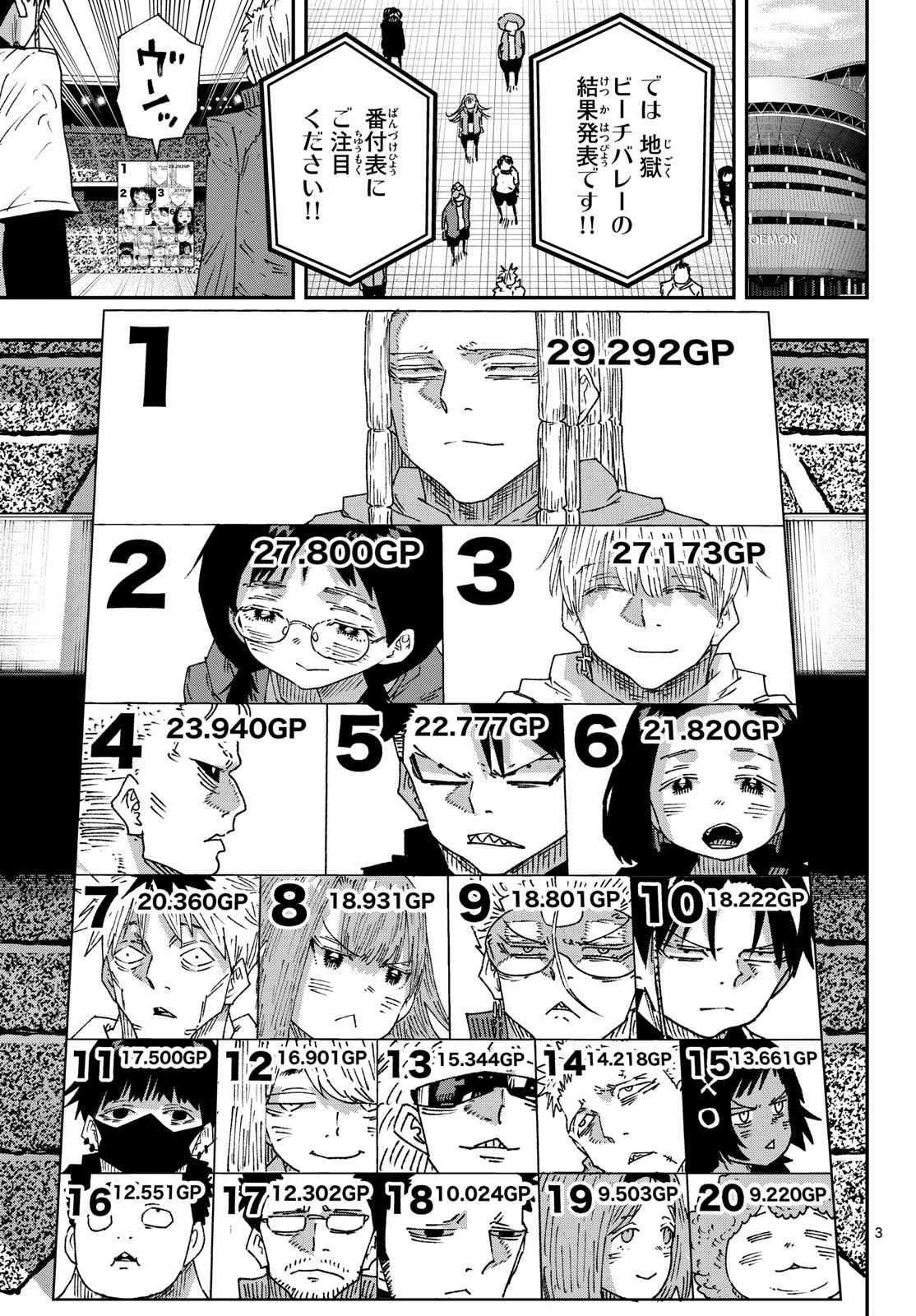 Parashoppers Chap 78 - Next Chap 79