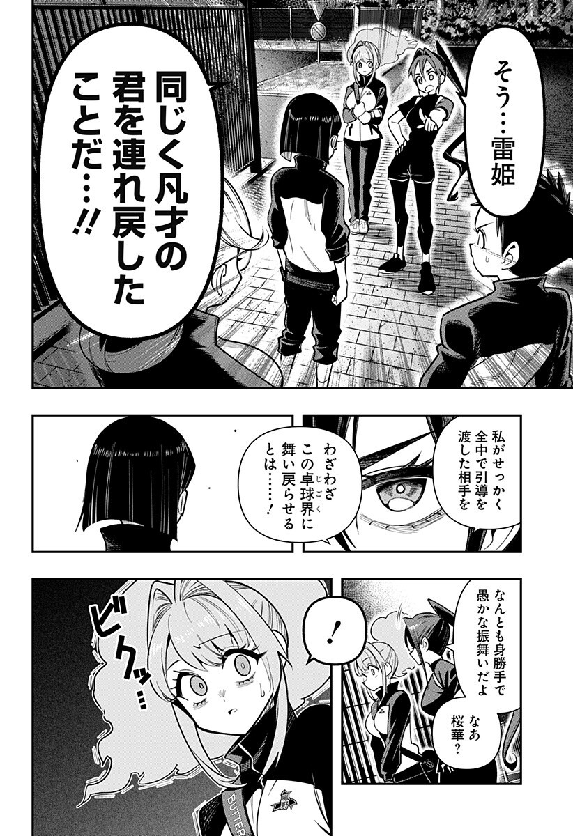 Shunrai Table Tennis Chap 24 - Next Chap 25
