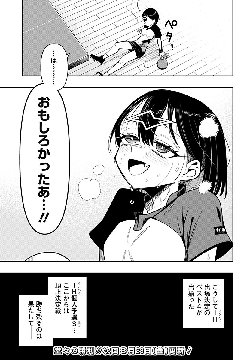 Shunrai Table Tennis Chap 22 - Next Chap 23