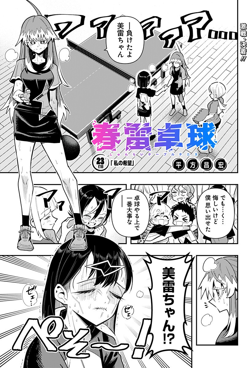 Shunrai Table Tennis Chap 23 - Next Chap 24