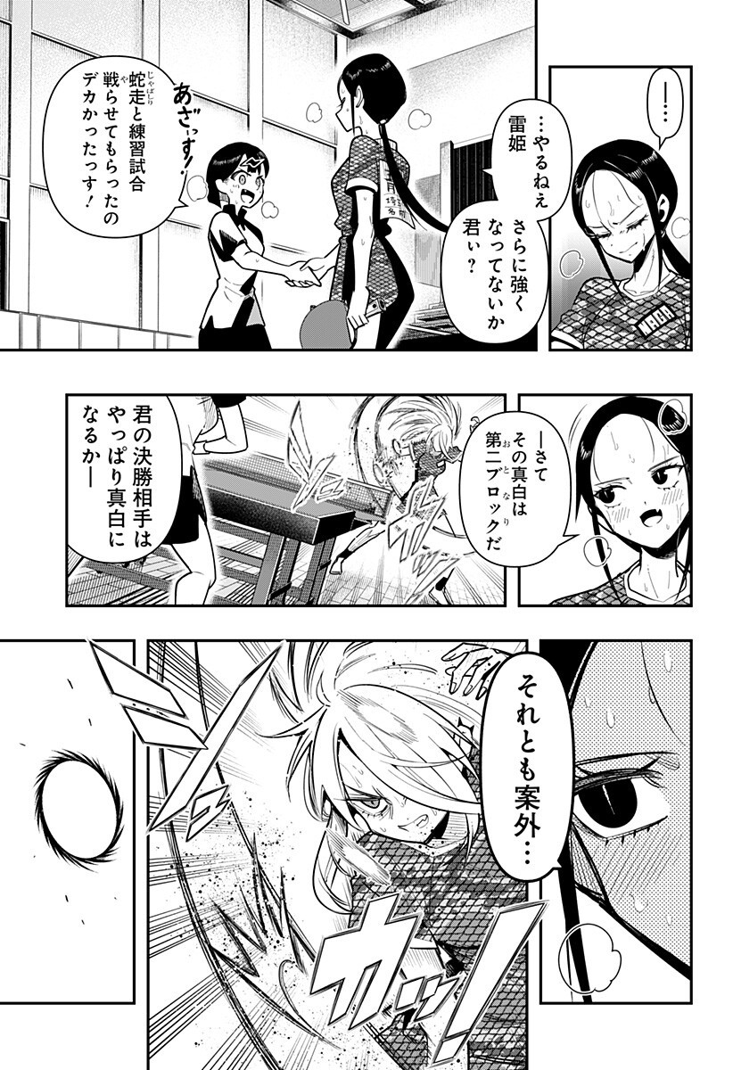 Shunrai Table Tennis Chap 23 - Next Chap 24