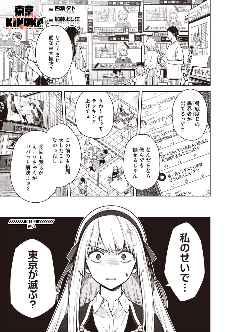 東京KINOKO~世界ランキング1位のコミュ力最弱JK~ Chap 28 - Next Chap 29