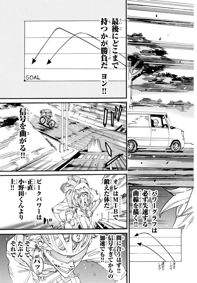 弱虫ペダル Chap 659 - Next Chap 660