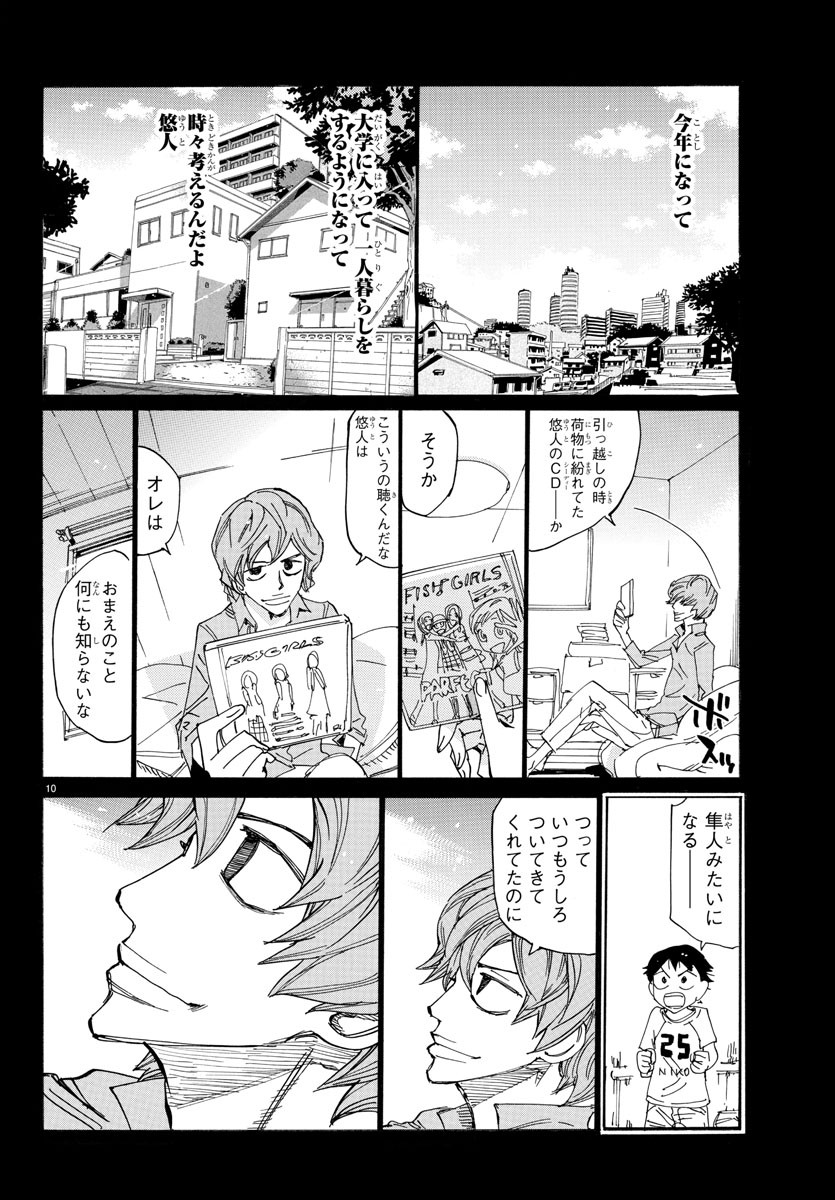弱虫ペダル Chap 703 - Next Chap 704