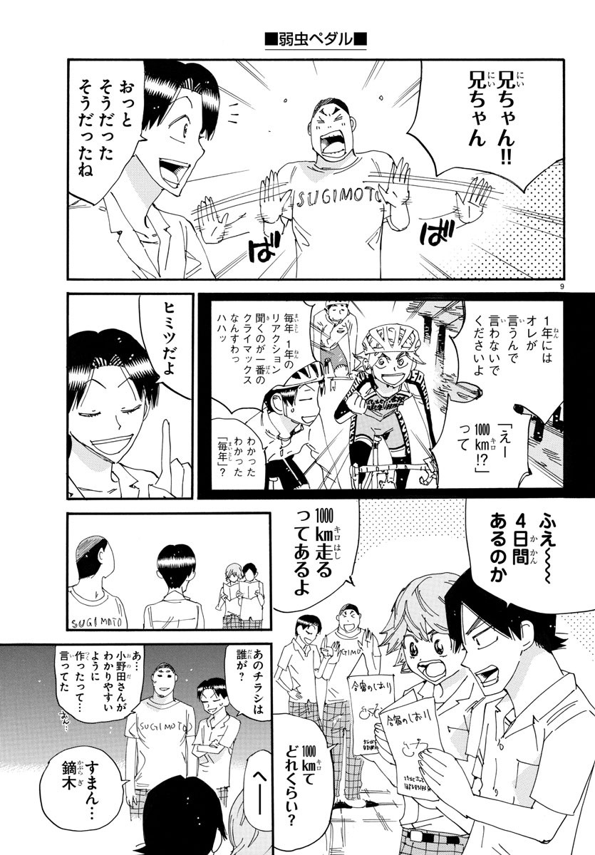弱虫ペダル Chap 724 - Next Chap 725