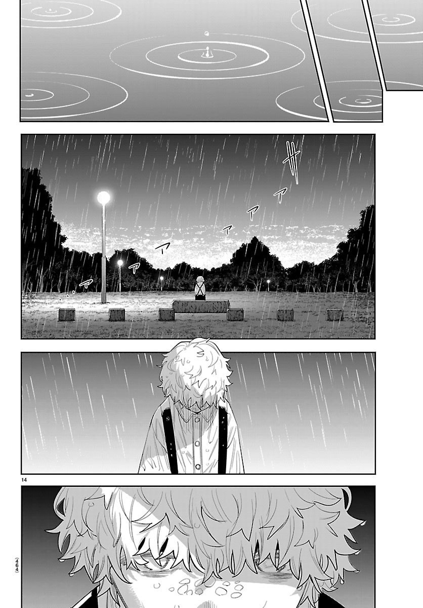 シャイ Chap 286 - Next Chap 287