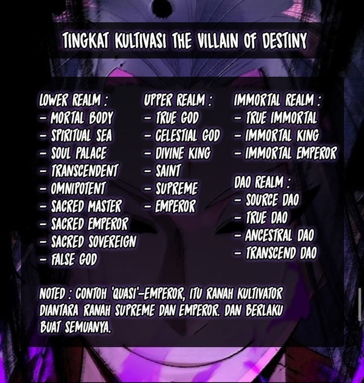 The Villain Of Destiny Chap 342 - Next Chap 343