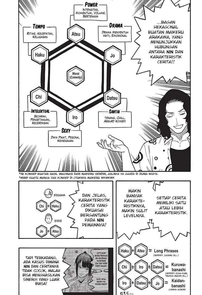 Akane Banashi Chap 58 - Next Chap 59