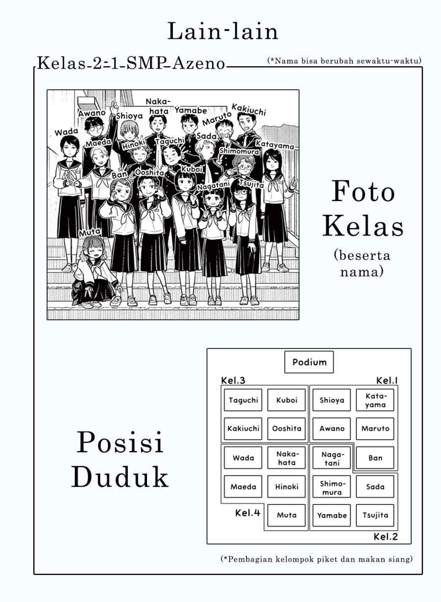Futari Bus Chap 33 - Next Chap 34