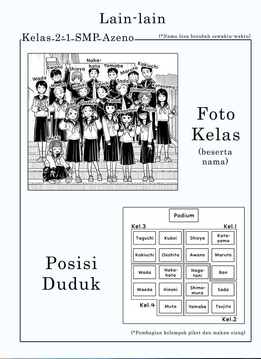 Futari Bus Chap 35 - Next Chap 36