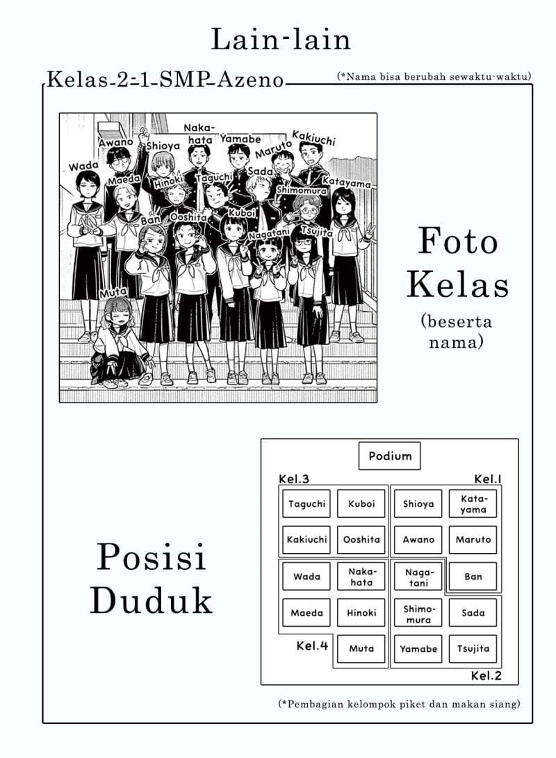 Futari Bus Chap 36 - Next Chap 37