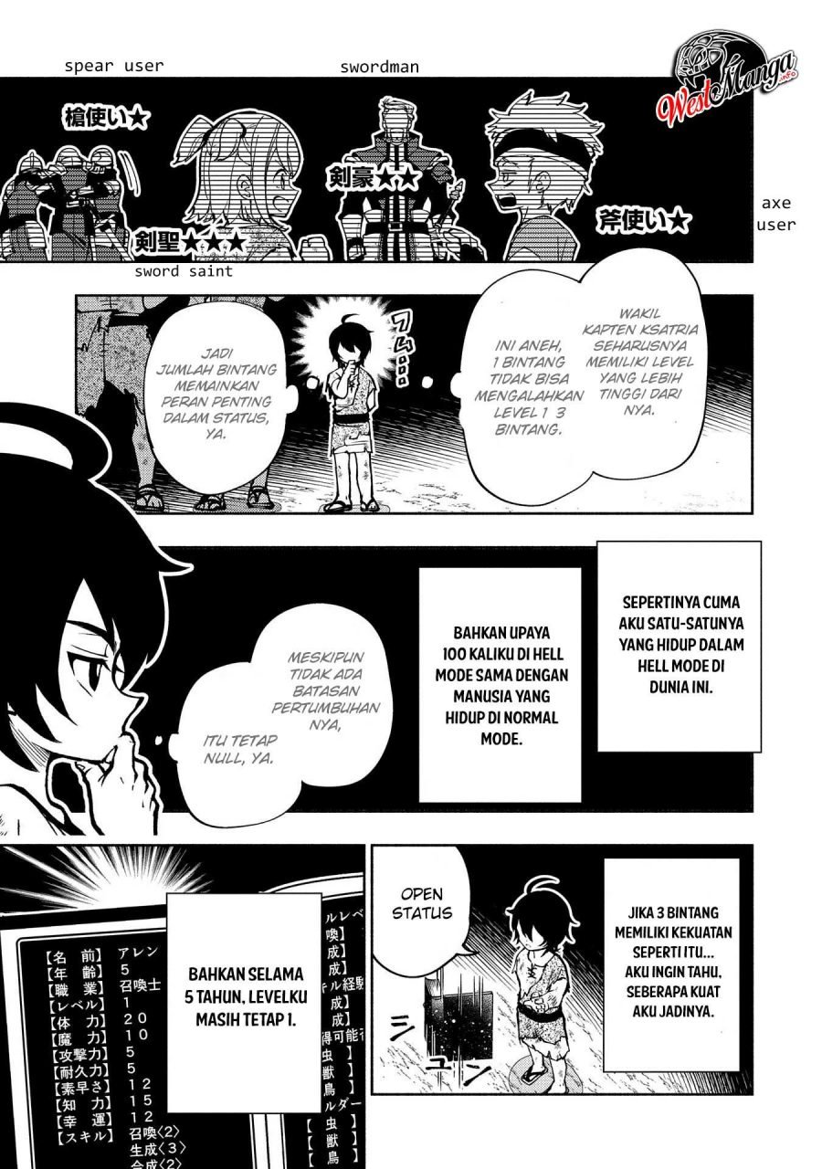Hell Mode: Yarikomi Suki no Gamer wa Hai Settei no Isekai de Musou Suru Chap 1 - Next Chap 2