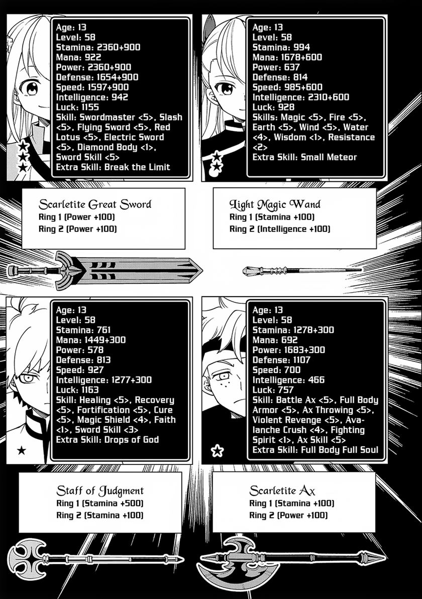 Hell Mode: Yarikomi Suki no Gamer wa Hai Settei no Isekai de Musou Suru Chap 33 - Next Chap 34