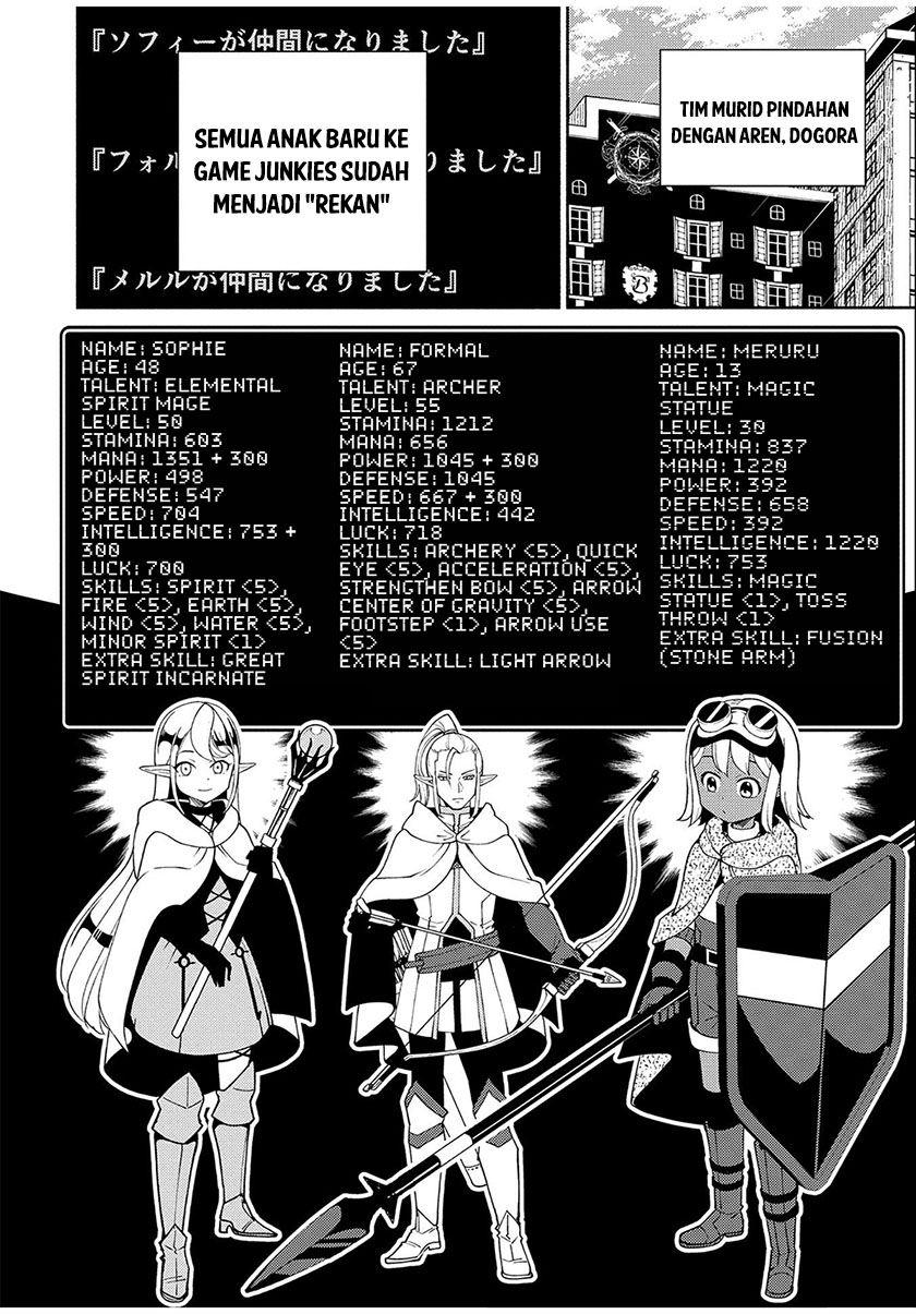 Hell Mode: Yarikomi Suki no Gamer wa Hai Settei no Isekai de Musou Suru Chap 35 - Next Chap 36