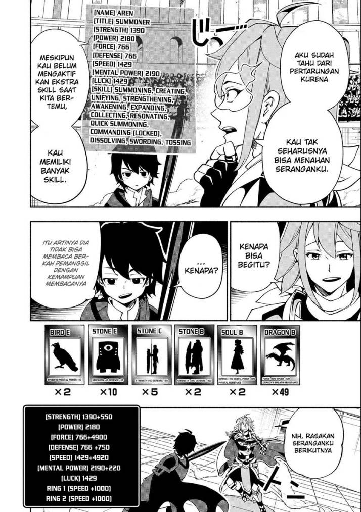 Hell Mode: Yarikomi Suki no Gamer wa Hai Settei no Isekai de Musou Suru Chap 37 - Next Chap 38