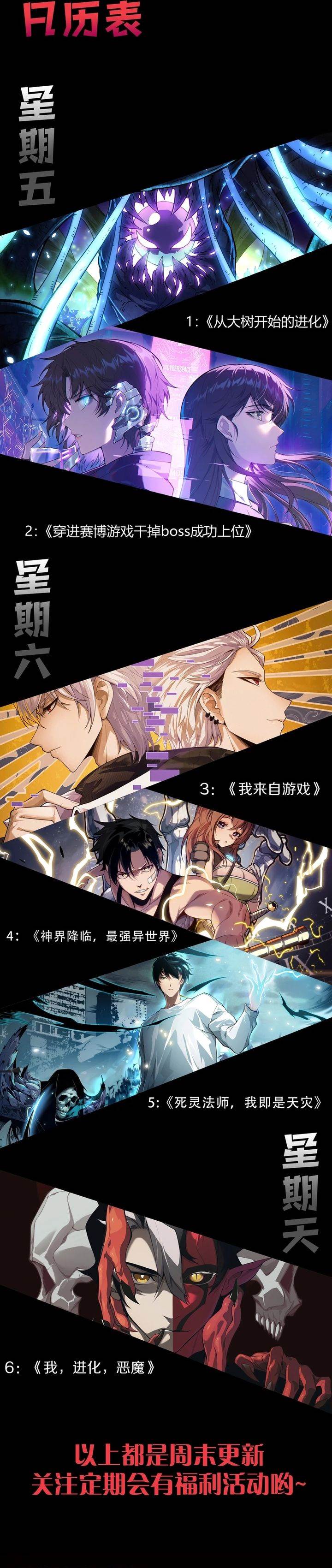 Evolution Begins With A Big Tree Chap 460 - Next Chap 461