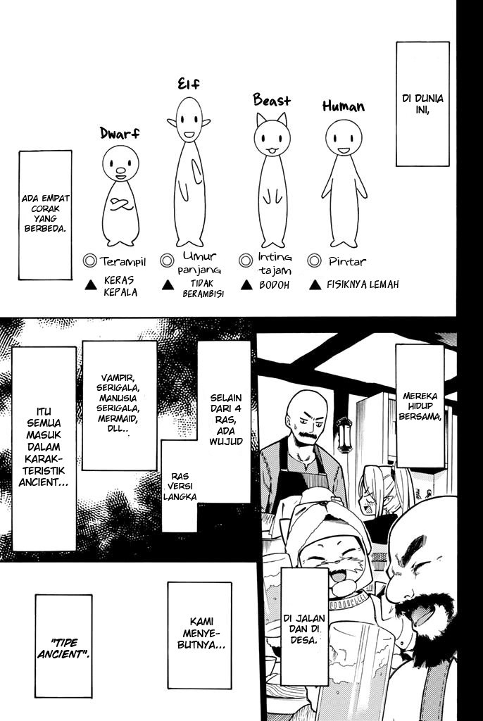 29-sai Dokushin Chuuken Boukensha no Nichijou Chap 2 - Next Chap 3