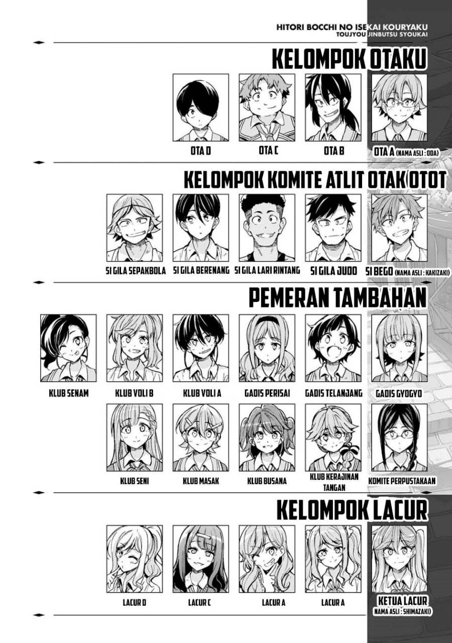 Hitoribocchi no Isekai Kouryaku Chap 283 - Next Chap 284