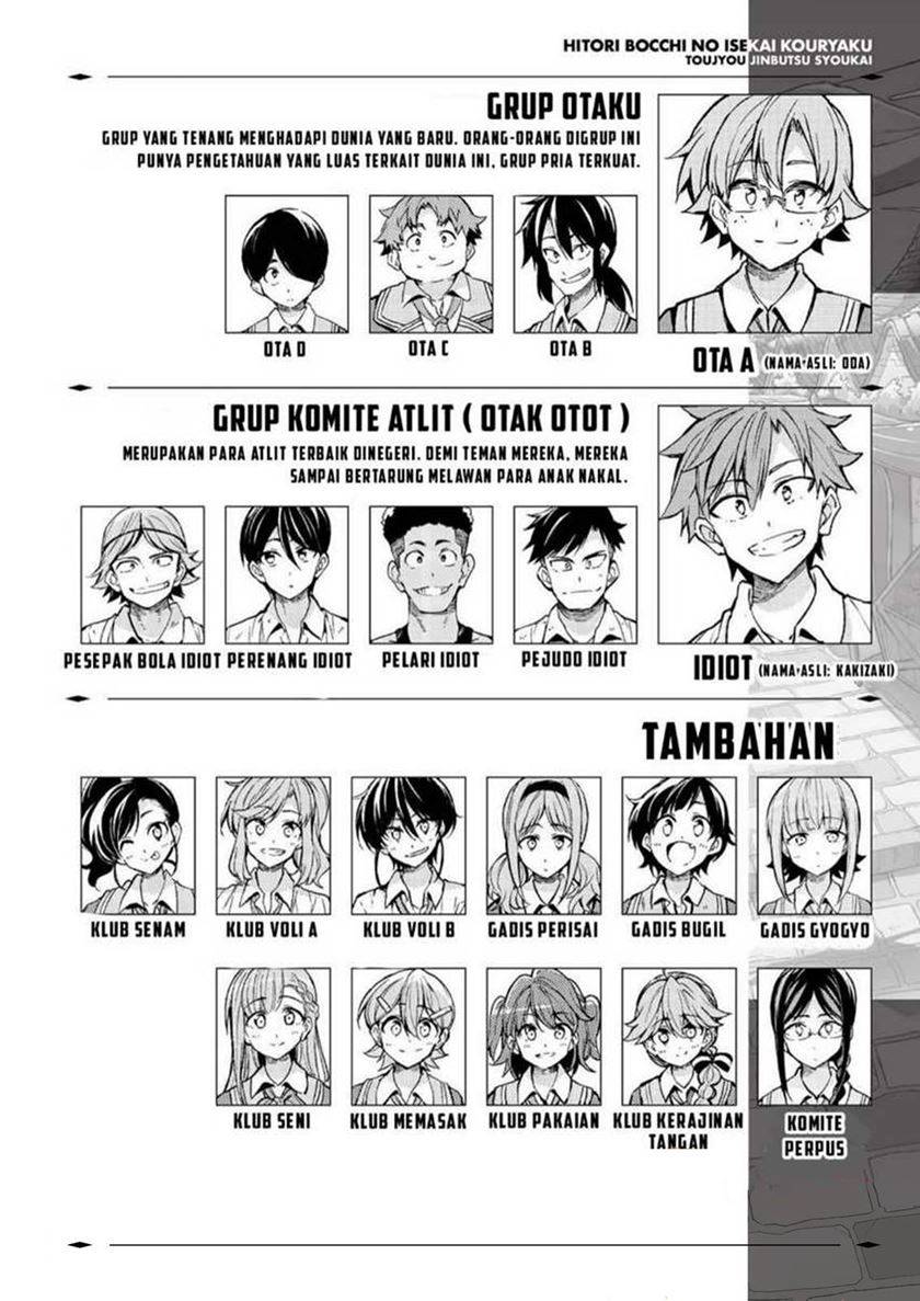 Hitoribocchi no Isekai Kouryaku Chap 220 - Next Chap 221