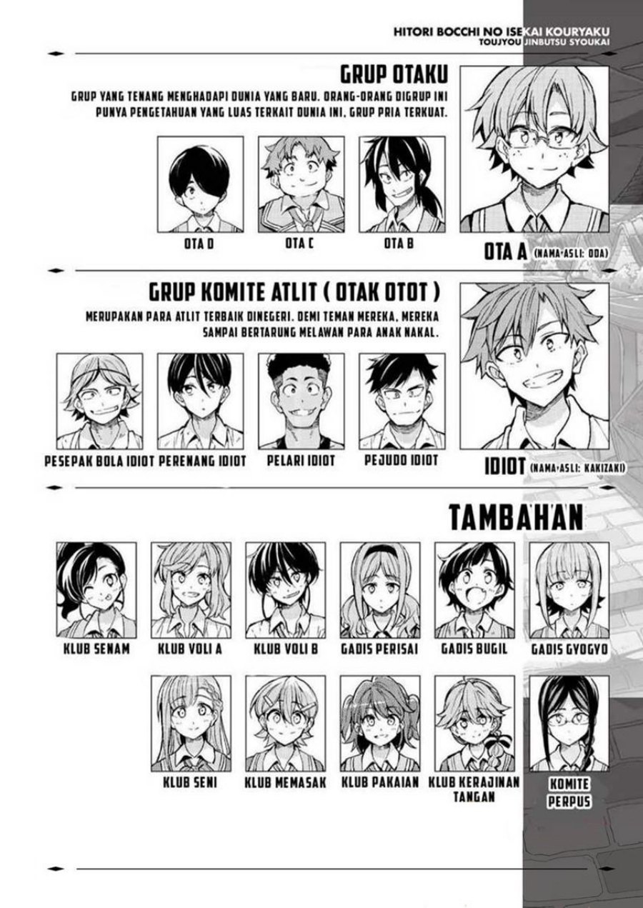 Hitoribocchi no Isekai Kouryaku Chap 222 - Next Chap 223