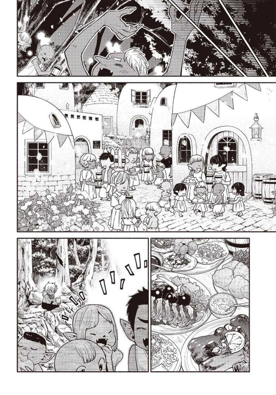 Tensei Goblin da kedo Shitsumon aru? Chap 64 - Next Chap 65