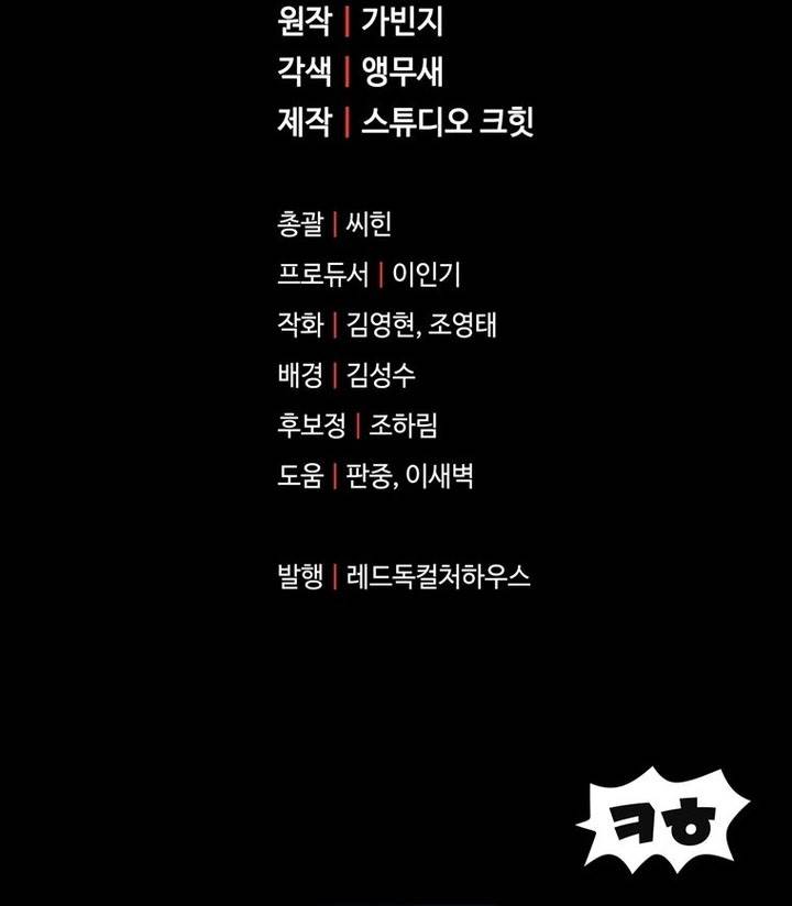 Player Who Can’t Level Up Chap 175 - Next Chap 176