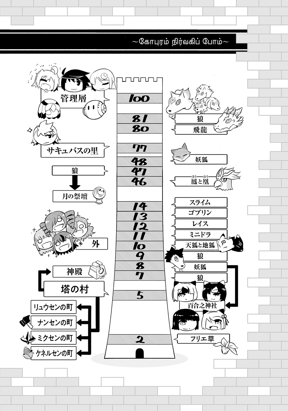 Tono no Kanri o Shite Miyou Chap 66 - Next Chap 67
