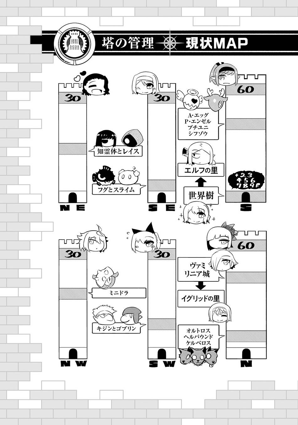 Tono no Kanri o Shite Miyou Chap 69 - Next Chap 70