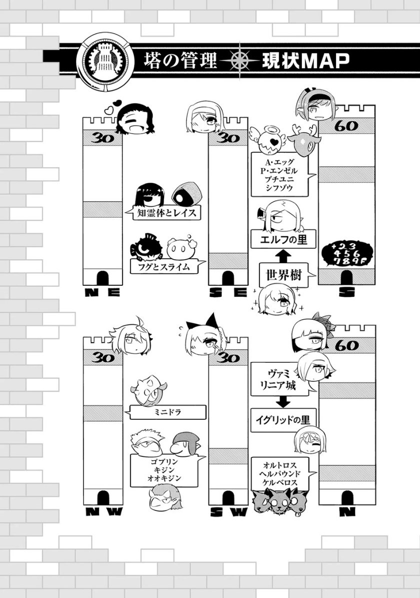 Tono no Kanri o Shite Miyou Chap 72 - Next Chap 73