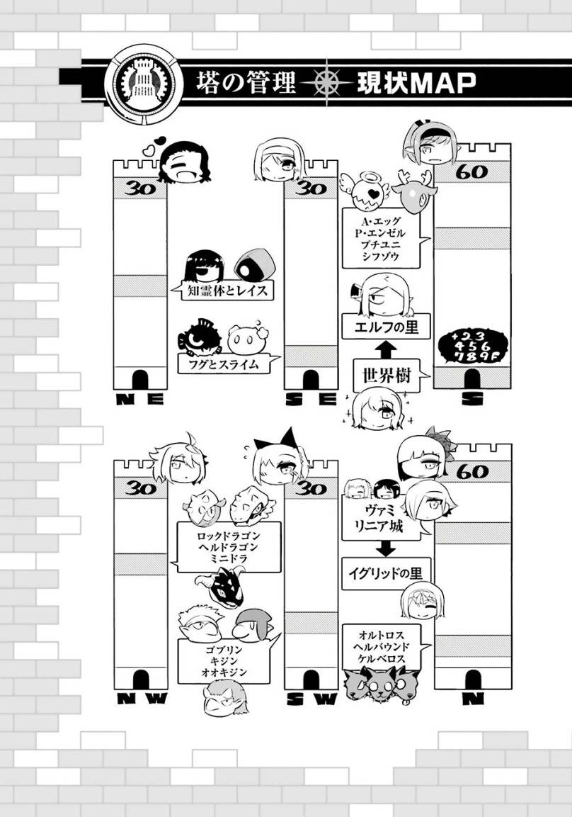 Tono no Kanri o Shite Miyou Chap 81 - Next Chap 82