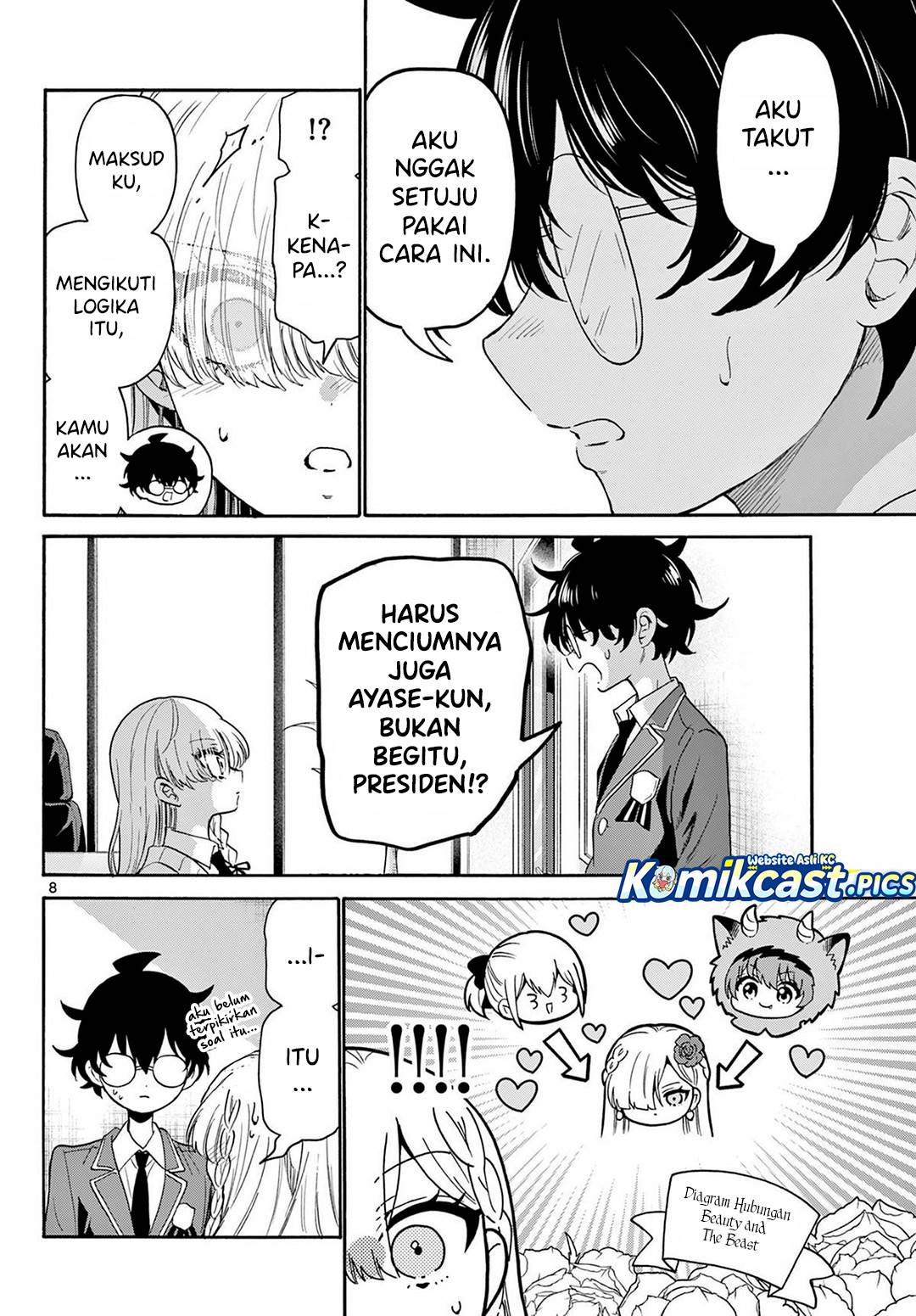 Mikadono Sanshimai wa Angai, Choroi Chap 165 - Next Chap 166