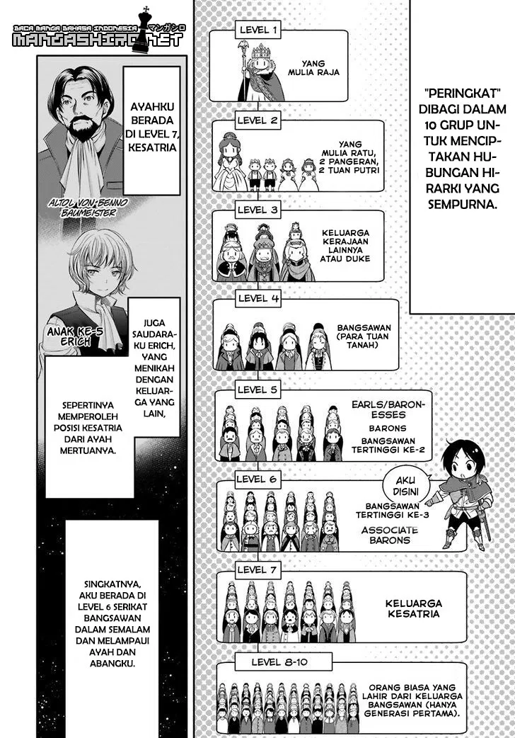 Hachinan tte, Sore wa Nai Deshou! Chap 12 - Next Chap 13