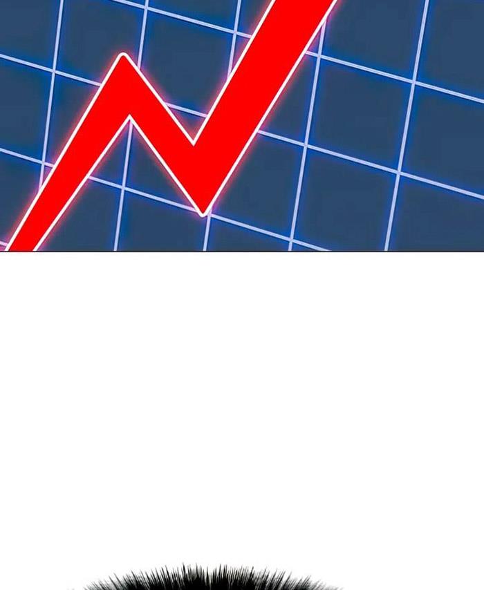 Solo Spell Caster Chap 101 - Next Chap 102