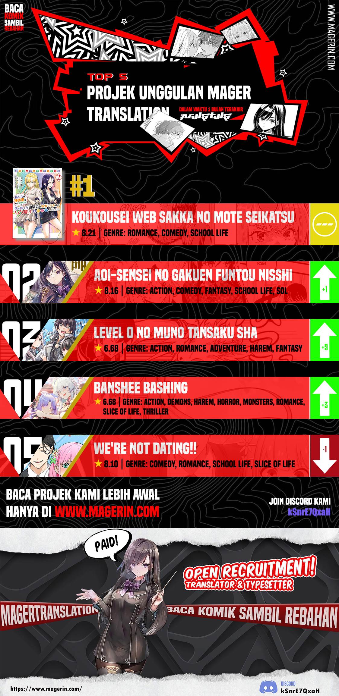 Isshiki-san wa Koi wo shiritai. Chap 7 - Next Chap 8