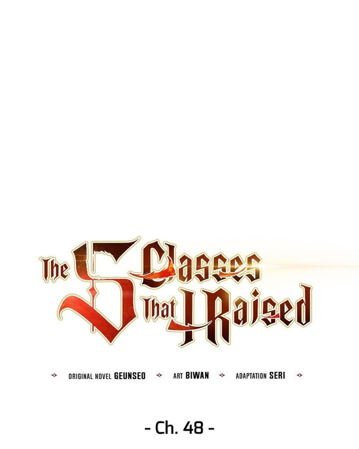 The S-Classes That I Raised Chap 48 - Next Chap 49