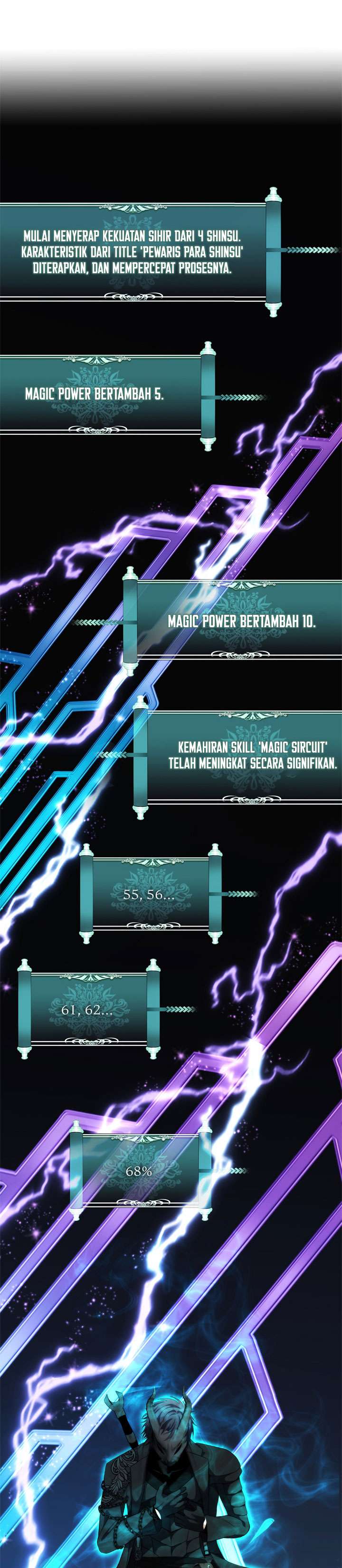 Ranker Who Lives a Second Time Chap 85 - Next Chap 86