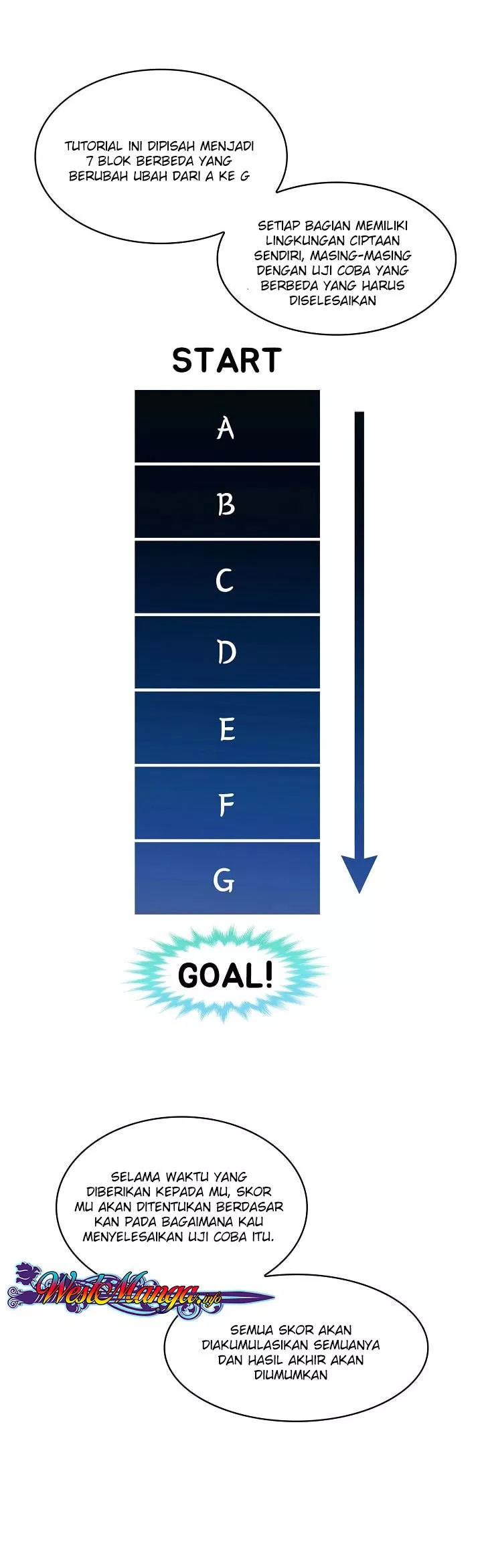 Ranker Who Lives a Second Time Chap 2 - Next Chap 3