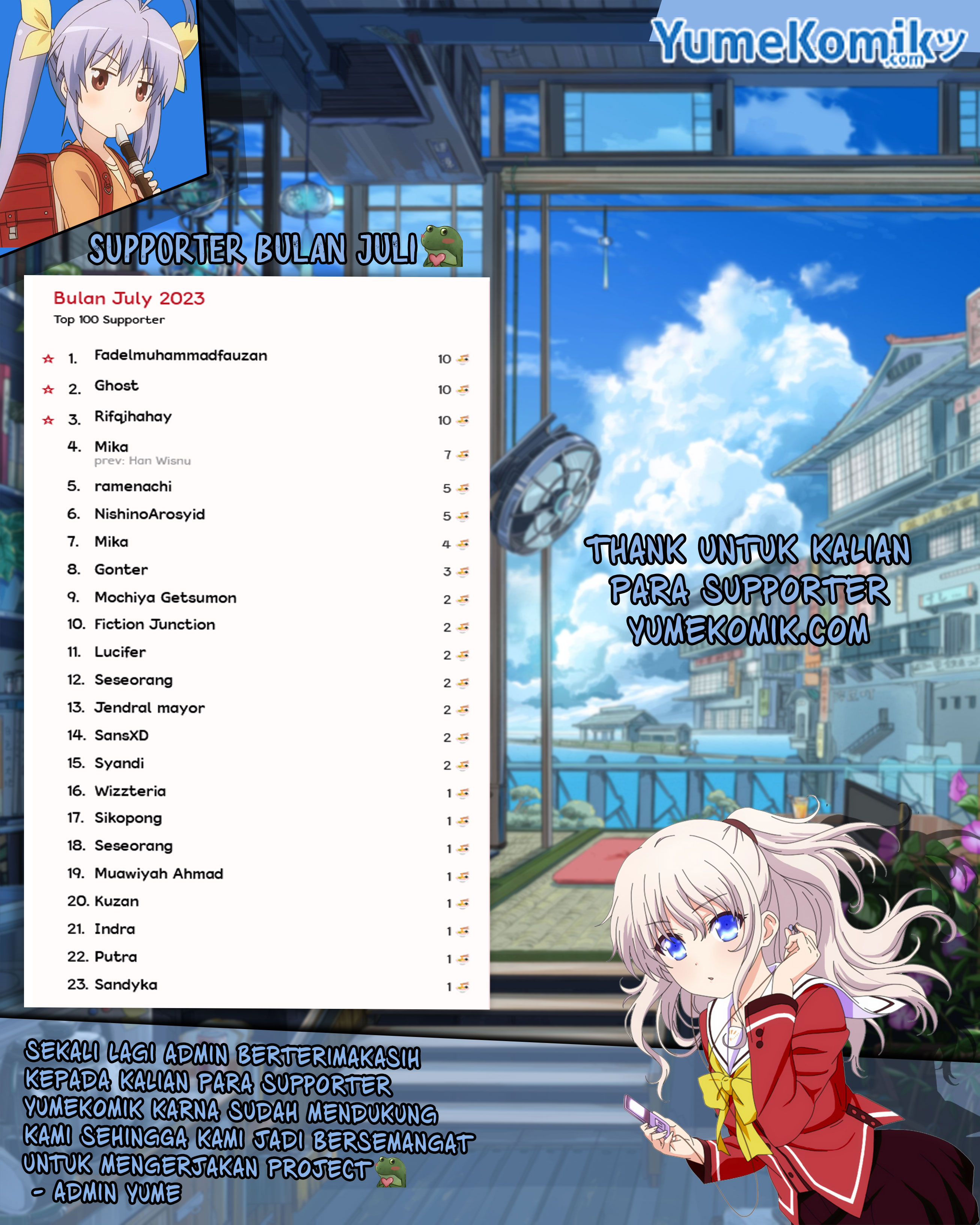 Zennin Ossan, Umarekawattara SSS Rank Jinsei ga Kakutei shita Chap 73 - Next Chap 74