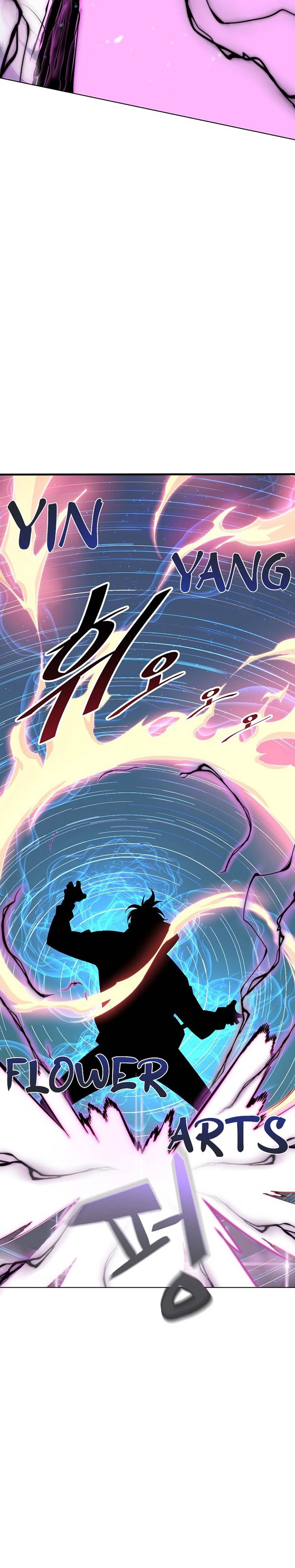 Heavenly Demon Instructor Chap 21 - Next Chap 22