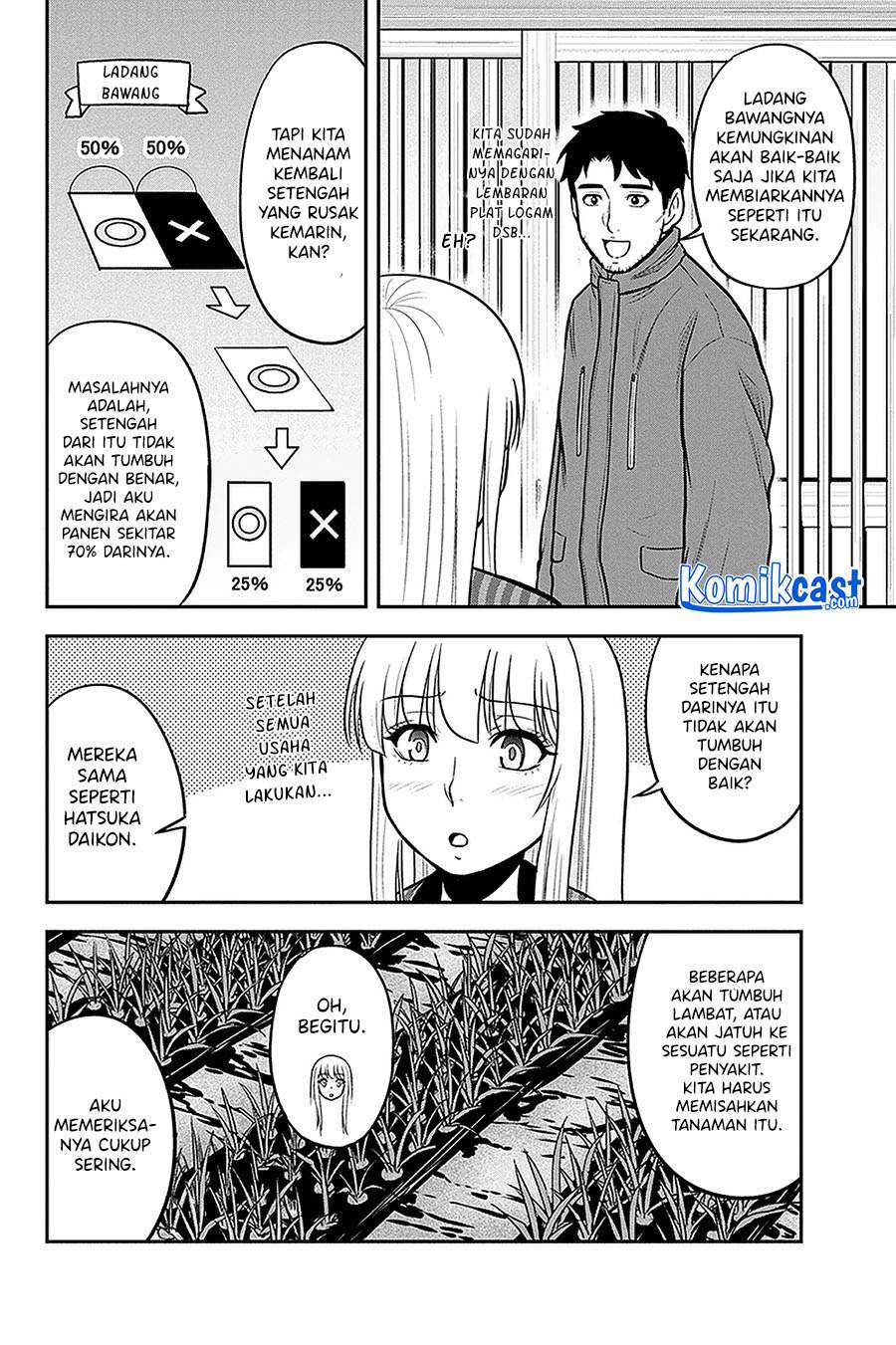 Orenchi ni Kita Onna Kishi to: Inakagurashi suru Koto ni Natta Ken Chap 59 - Next Chap 60