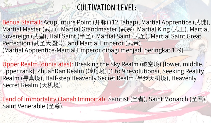 All Hail the Sect Leader Chap 430 - Next Chap 431