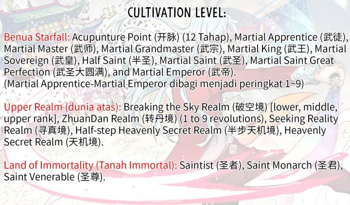 All Hail the Sect Leader Chap 450 - Next Chap 451