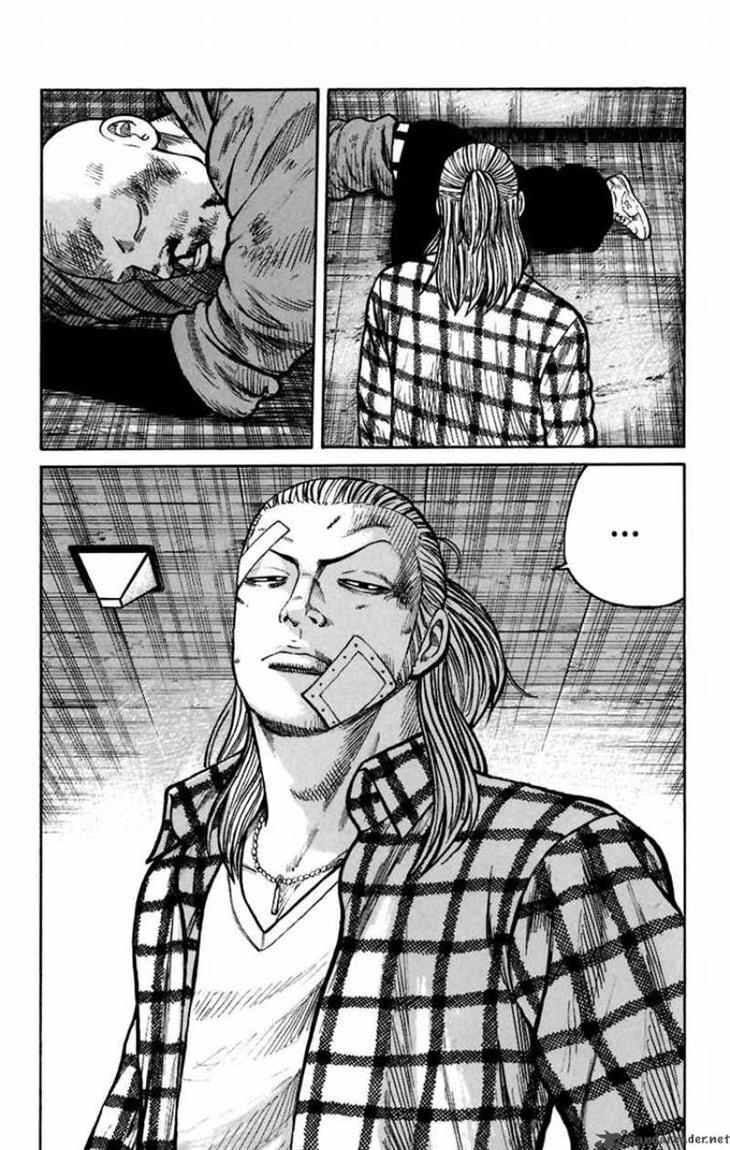 Worst Chap 77 - Next Chap 78