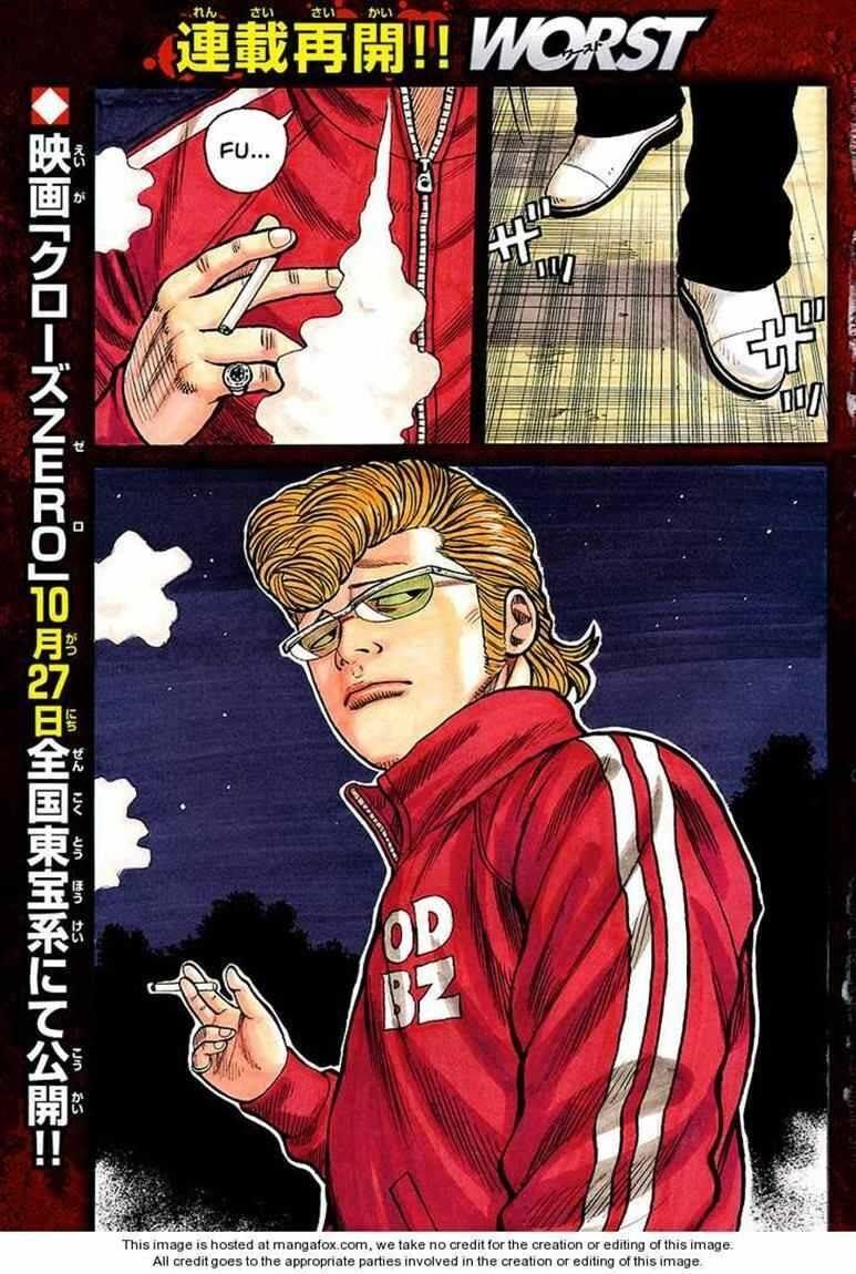 Worst Chap 75 - Next Chap 76