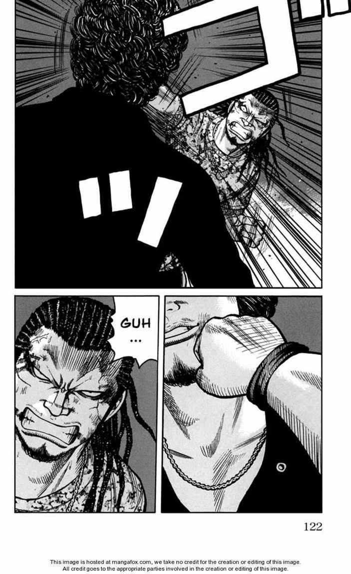 Worst Chap 75 - Next Chap 76