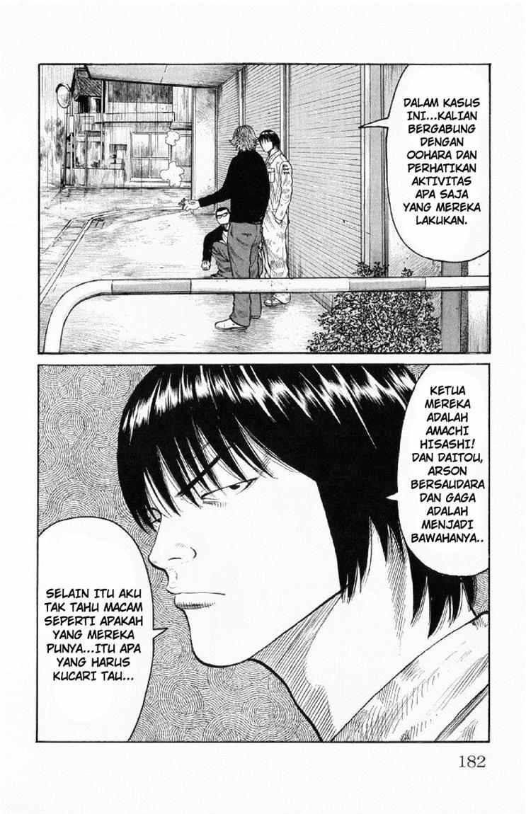 Worst Chap 56 - Next Chap 57