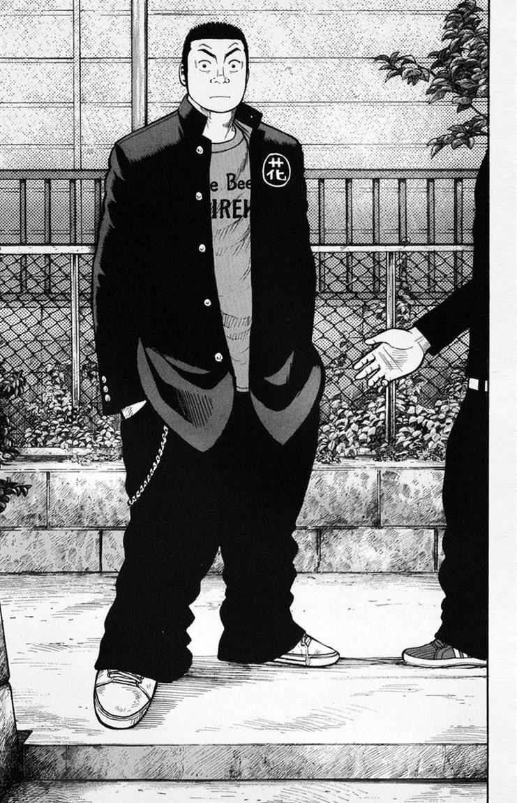 Worst Chap 58 - Next Chap 59