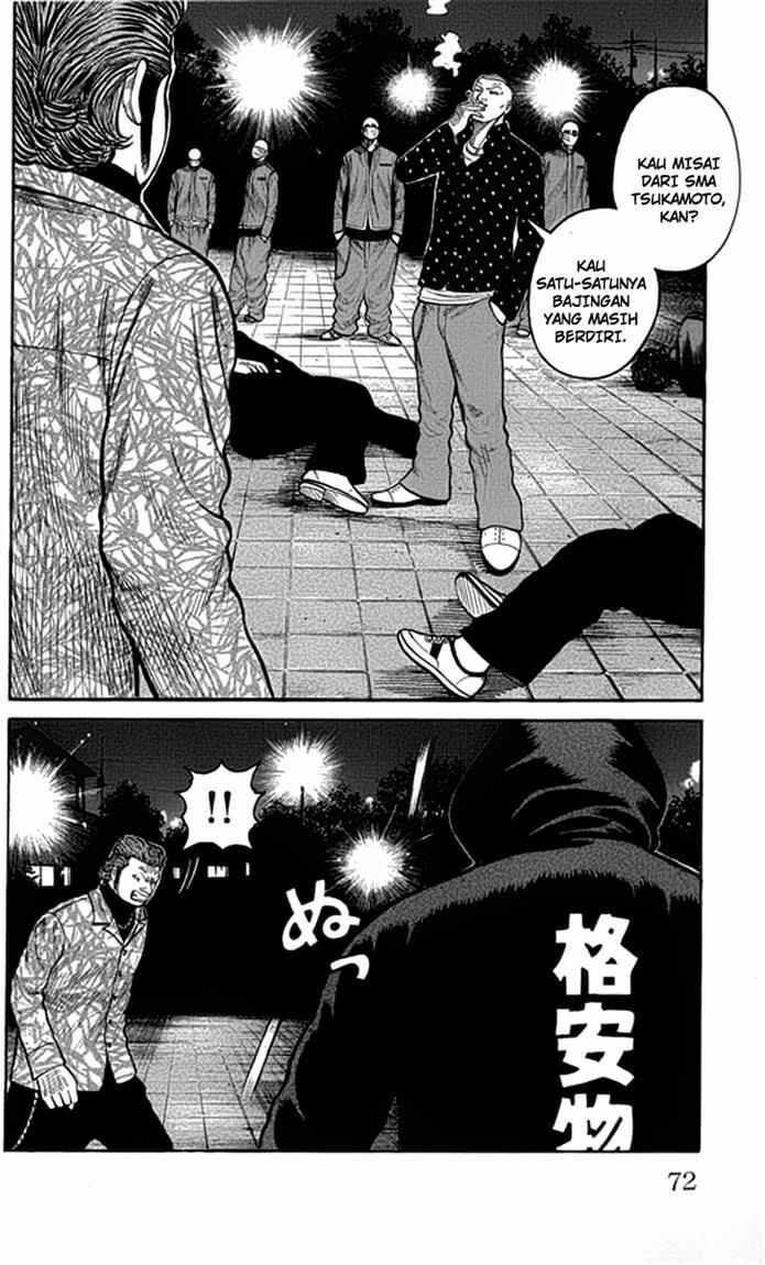 Worst Chap 62 - Next Chap 63